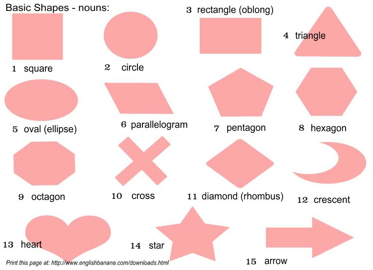 shapes in english shapes in english